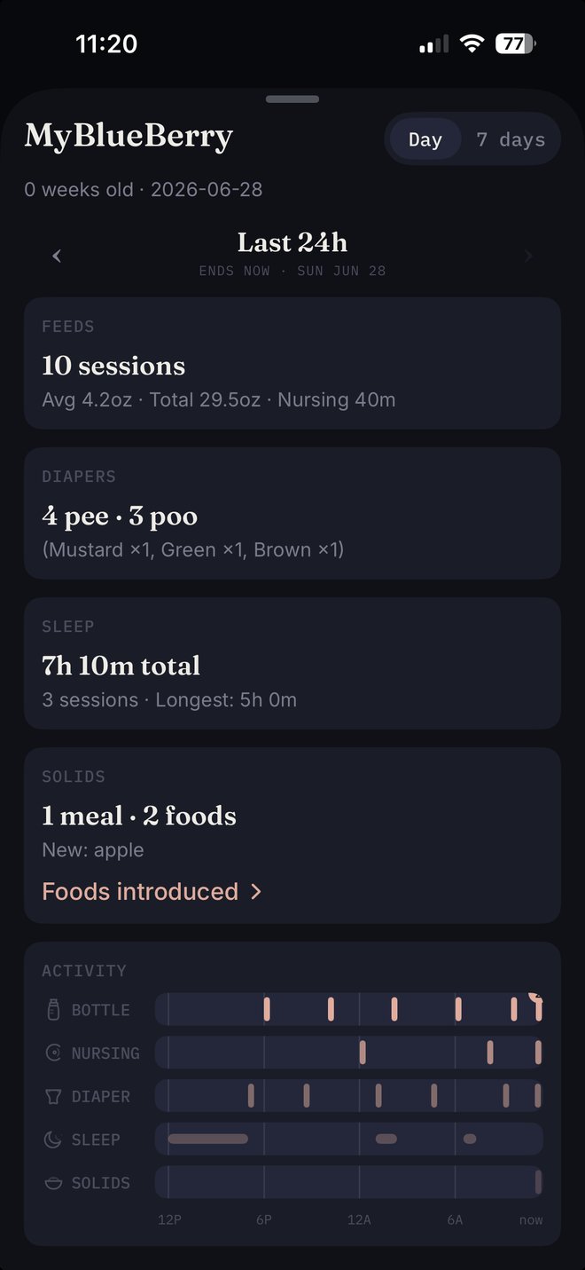Report Card showing feeds, diapers with stool colors, total sleep, and solids meals for the last 24 hours, with a Day / 7 days toggle at the top.